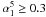 \hbox{$\alpha_1^5\ge0.3$}