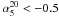 \hbox{$\alpha_5^{20}<-0.5$}