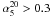 \hbox{$\alpha_5^{20}>0.3$}