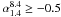 \hbox{$\alpha_{1.4}^{8.4}\ge-0.5$}