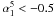 \hbox{$\alpha_1^5<-0.5$}
