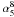 \hbox{$\alpha_5^8$}