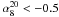 \hbox{$\alpha_8^{20}<-0.5$}