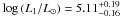 \hbox{$\log\,(L_1/L_{\odot}) = 5.11^{+0.19}_{-0.16}$}