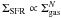 \hbox{$\Sigma_{\rm SFR}\propto\Sigma_{\rm gas}^N$}