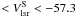 \hbox{$<V_{\rm{lsr}}^{\rm{S}}<-57.3$}