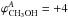 \hbox{$\varphi_{\rm{CH_3OH}}^{A}=+4$}