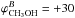 \hbox{$\varphi_{\rm{CH_3OH}}^{B}=+30$}