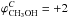 \hbox{$\varphi_{\rm{CH_3OH}}^{C}=+2$}