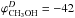 \hbox{$\varphi_{\rm{CH_3OH}}^{D}=-42$}