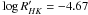 \hbox{$\log R'_{HK} = -4.67$}