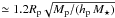\hbox{$\simeq 1.2 R_{\rm p} \sqrt{M_{\rm p}/ (h_{\rm p}\,M_{\star})}$}