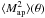 \hbox{$\langle{M_{\rm ap}^2}\rangle(\theta)$}