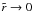 \hbox{$\tilde r\rightarrow0$}