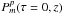\hbox{$P^p_m(\tau=0,z)$}