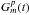 \hbox{$G^{p}_m(t)$}