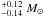 \hbox{$^{+0.12}_{-0.14}~M_{\odot}$}