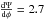 \hbox{${{\rm d}\Psi \over {\rm d}\phi} = 2.7$}