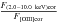 \hbox{$\frac{F_{(2.0{-}10.0\rm ~keV)cor}}{F_{\rm [OIII]cor}}$}