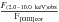 \hbox{$\frac{F_{(2.0-10.0\rm ~keV)obs}}{\rm F_{[OIII]cor}}$}
