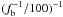 \hbox{$(f_\mathrm{b}^{-1}/100)^{-1}$}