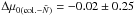 \hbox{$\Delta \mu_{0({\rm col.}-\bar{N})}=-0.02 \pm 0.25$}