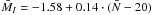 \hbox{$\bar{M}_I =-1.58 + 0.14 \cdot (\bar{N}-20)$}