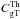 \hbox{$C^{\mathrm{Th}}_{\rm gT}$}
