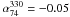 \hbox{$\alpha_{74}^{330}=-0.05$}