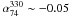 \hbox{$\alpha_{74}^{330}\sim-0.05$}