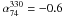 \hbox{$\alpha_{74}^{330}=-0.6$}