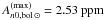 \hbox{$A_{n0,\rm{bol}\,\sun}^{\rm{(max)}} = 2.53\:{\rm{ppm}}$}