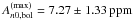 \hbox{$A_{n0,{\rm{bol}}}^{\rm{(max)}} = 7.27 \pm 1.33\:{\rm{ppm}}$}