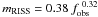 \hbox{$m_{\rm RISS} = 0.38 \ f_{\rm obs}^{~0.32}$}