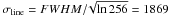 \hbox{${\sigma_{\rm{line}} = {FWHM}/\!\sqrt{\ln 256}} = 1869$}