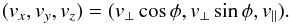 \begin{equation} (v_x, v_y, v_z) = (v_{\perp} \cos \phi, v_{\perp} \sin \phi, v_{\parallel}). \label{e2} \end{equation}