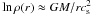 \hbox{$\ln\rho(r)\approx GM/r\cs^2$}