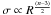 \hbox{$\sig \propto R^{{(n-3)\over 2}}$}
