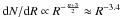 \hbox{${\rm d}N/{\rm d}R \propto R^{-{n+3\over 2}}\approx R^{-3.4}$}