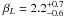 \hbox{$\beta_L=2.2^{+0.7}_{-0.6}$}