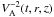 \hbox{$V_{\rm A}^{-2}(t,r,z)$}