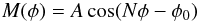 \begin{eqnarray*} M(\phi) = A \cos (N\phi - \phi_0 ) \end{eqnarray*}
