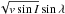 \hbox{$\sqrt{v \sin I} \sin \lambda$}