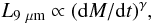 \appendix \setcounter{section}{1} \begin{equation} L_{\rm 9 ~\mu m} \propto ({\rm d}M/{\rm d}t)^\gamma, \end{equation}