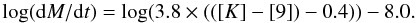 \appendix \setcounter{section}{1} \begin{equation} \log({\rm d}M/{\rm d}t) = \log(3.8\times(([K]-[9])-0.4))-8.0 . \end{equation}