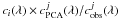 \hbox{$c_i(\lambda) \times c_{\rm PCA}^j(\lambda) / c_{\rm obs}^j(\lambda)$}