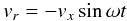 \begin{equation} v_r = -v_x \sin \omega t \end{equation}