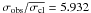 \hbox{$\sigma_{\rm obs}/\overline{\sigma_{\rm cl}}=5.932$}