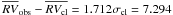 \hbox{$\overline{RV}_{\rm obs}-\overline{RV_{\rm cl}}=1.712\sigma_{\rm cl}=7.294$}