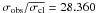 \hbox{$\sigma_{\rm obs}/\overline{\sigma_{\rm cl}}=28.360$}